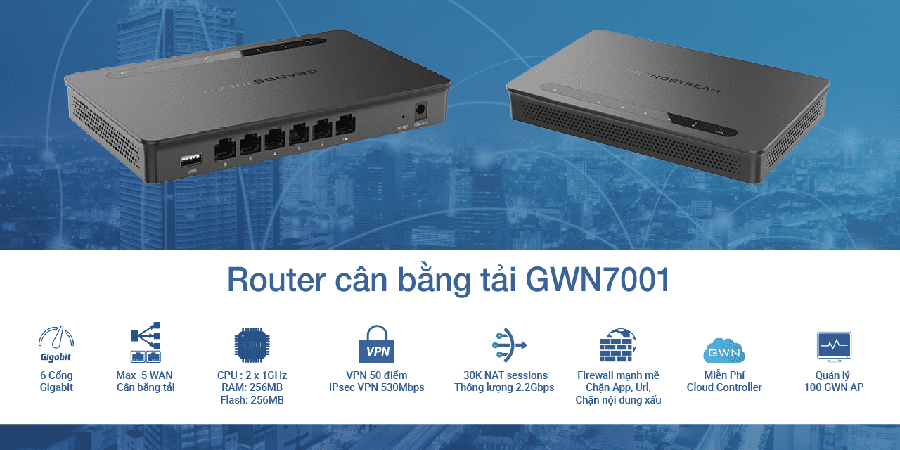 router-gigabit-grandstream-gwn7001-9